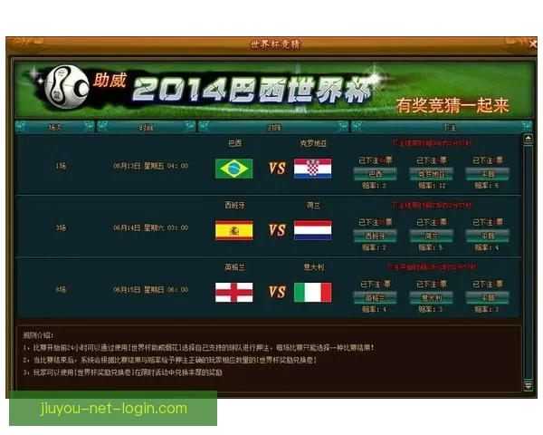 世界杯竞猜策略分享 让你精准预测比赛结果的实用技巧