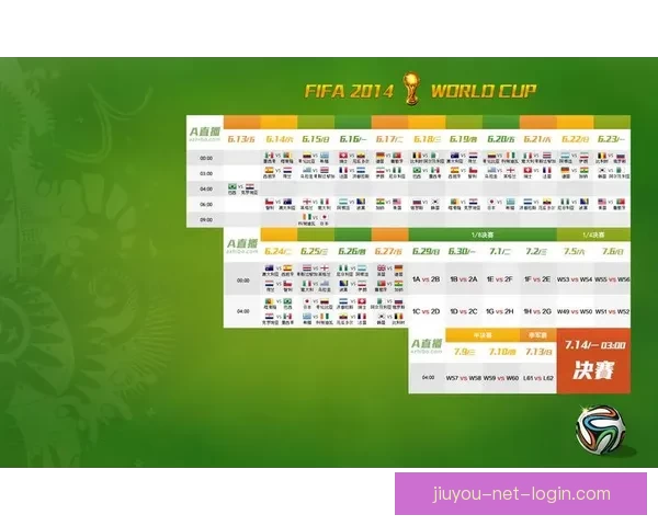 世界杯足球竞猜数据分析与投注技巧深度解析助赢赛事走势提升胜率策略