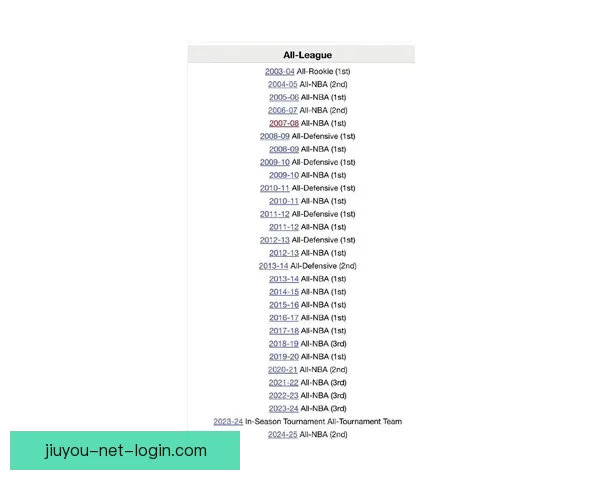 詹姆斯难以超越的十大纪录盘点入选最佳阵容次数居首