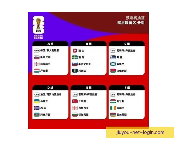 世界杯竞猜赔率分析与趋势解读：2026年赛事前瞻及热门球队赔率预测