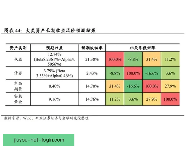 世界杯赛果精准预测与比分走势深度分析指南